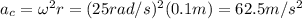 a_c=\omega^2 r=(25 rad/s)^2(0.1 m)=62.5 m/s^2