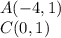 A(-4,1)\\C(0,1)