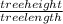 \frac{tree height}{tree length}