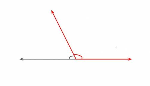 The nonshared sides of two adjacent angles form a pair of opposite rays. the angles are  a. a linear