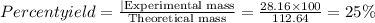 Percent yield=\frac{|\text{Experimental mass}}{\text{Theoretical mass}}=\frac{28.16\times 100}{112.64}=25\%