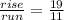 \frac{rise}{run}  = \frac{19}{11}