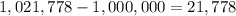 1,021,778- 1,000,000= 21,778