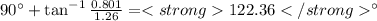 90^{\circ}+\tan^{-1}\frac{0.801}{1.26}=122.36^{\circ}