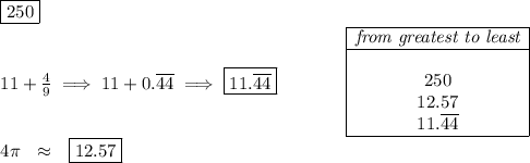 \bf \begin{array}{llll} \boxed{250} \\\\\\ 11+\frac{4}{9}\implies 11+0.\overline{44}\implies \boxed{11.\overline{44}} \\\\\\ 4\pi ~~\approx ~~\boxed{12.57} \end{array}~\hspace{3em} \begin{array}{|c|c|ll} \cline{1-1} \textit{from greatest to least}\\\cline{1-1}\\ 250\\ 12.57\\ 11.\overline{44}\\\cline{1-1} \end{array}