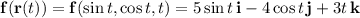 \mathbf f(\mathbf r(t))=\mathbf f(\sin t,\cos t,t)=5\sin t\,\mathbf i-4\cos t\,\mathbf j+3t\,\mathbf k