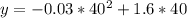 y=-0.03*40^2+1.6*40