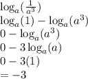 \log_a(\frac{1}{a^{3}}) \newline \log_a(1) - \log_a(a^{3}) \newline 0 - \log_a(a^{3}) \newline 0 - 3\log_a(a) \newline 0 - 3(1) \newline = -3