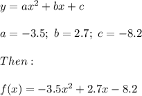 y=ax^2+bx+c\\\\a=-3.5;\ b=2.7;\ c=-8.2\\\\Then:\\\\f(x)=-3.5x^2+2.7x-8.2