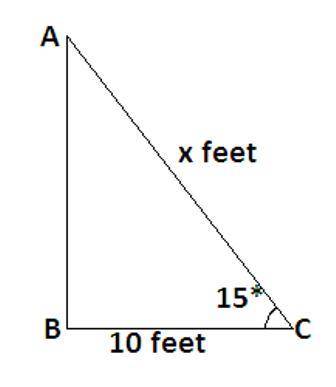 Aramp leading into a building makes a 15 angle with the ground. the end of the ramp is 10 feet from