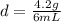 d=\frac{4.2g}{6mL}