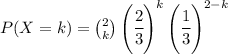 P(X = k) = \binom{2}{k} \left(\cfrac{2}{3}\right)^k\left(\cfrac{1}{3}\right)^{2-k}
