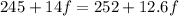 245+14f=252+12.6f