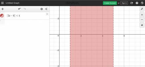 Edmundo used a number line to show the solution for the inequality |2x-6|< 4 which number line sh