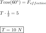 Tcos(60^\circ) = F_{effective}\\\\ T\cdot\frac12 = 5\\ \\ \\ \boxed{T = 10\ N}