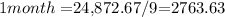 1 month =$24,872.67/9=$2763.63