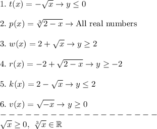1.\ t(x)=-\sqrt{x}\to y\leq0\\\\2.\ p(x)=\sqrt[3]{2-x}\to \text{All real numbers}\\\\3.\ w(x)=2+\sqrt{x}\to y\geq2\\\\4.\ r(x)=-2+\sqrt{2-x}\to y\geq-2\\\\5.\ k(x)=2-\sqrt{x}\to y\leq2\\\\6.\ v(x)=\sqrt{-x}\to y\geq0\\-------------------\\\sqrt{x}\geq0,\ \sqrt[3]{x}\in\mathbb{R}