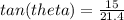 tan(theta)=\frac{15}{21.4}