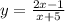 y= \frac{2x-1}{x+5}