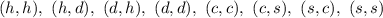 (h,h),\ (h,d),\ (d,h),\ (d,d),\ (c,c),\ (c,s),\ (s,c),\ (s,s)