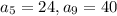 a_{5} = 24, a_{9} = 40