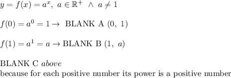 y=f(x)=a^x,\ a\in\mathbb{R^+}\ \wedge\ a\neq1\\\\f(0)=a^0=1\to\ \text{BLANK A}\ (0,\ 1)\\\\f(1)=a^1=a\to\text{BLANK B}\ (1,\ a)\\\\\text{BLANK C}\ above\\\text{because for each positive number its power is a positive number}