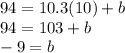 94=10.3(10)+b\\ 94=103+b\\ -9=b