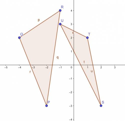 Multiple choice geometry coordinates question question 12