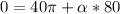 0 = 40\pi + \alpha * 80