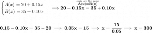 \bf \begin{cases} A(x)=20+0.15x\\ B(x)=35+0.10x \end{cases}\implies \stackrel{\stackrel{\textit{costs are the same}}{A(x)=B(x)}}{20+0.15x=35+0.10x} \\\\\\ 0.15-0.10x=35-20\implies 0.05x=15\implies x=\cfrac{15}{0.05}\implies x=300