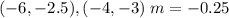 (-6,-2.5),(-4,-3)\ m= -0.25