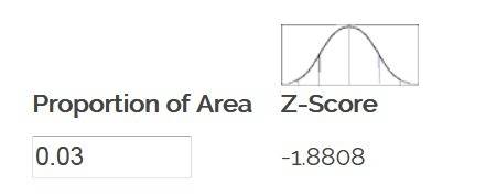 The lengths of pregnancies are normally distributed with a mean of 266 days and a standard deviation