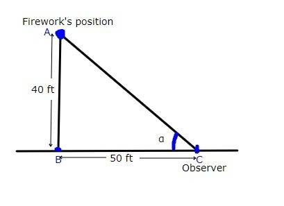 Afirework is launched at the rate of 10 feet per second from a point on the ground 50 feet from an o