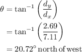 \begin{aligned}\theta&= {\tan ^{ - 1}}\left({\frac{{{d_y}}}{{{d_x}}}}\right)\\&= {\tan ^{ - 1}}\left({\frac{{2.69}}{{7.11}}}\right)\\&= 20.72^\circ \,{\text{north}}\,{\text{of}}\,{\text{west}}\\\end{aligned}