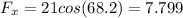 F_{x}=21 cos(68.2)=7.799