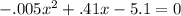 -.005x^2+.41x-5.1=0