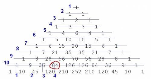 Use pascal's triangle to find (9 3). someone  me  i don't have whatever that is.