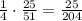 \frac{1}{4}\cdot \frac{25}{51} = \frac{25}{204}