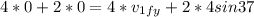 4*0 + 2*0 = 4*v_{1fy} + 2*4sin37