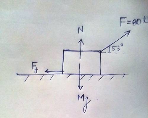 Aman pulls a sled at a constant velocity across a horizontal snow surface. if a force of 80 lb is be