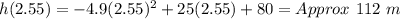 h(2.55)=-4.9(2.55)^2+25(2.55)+80 = Approx \ 112 \ m