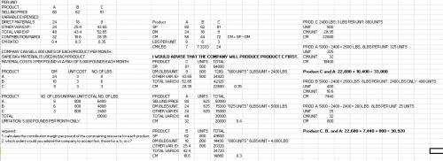 Benoit company produces three products—a, b, and c. data concerning the three products follow (per u