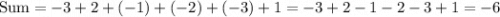 \text{Sum}=-3+2+(-1)+(-2)+(-3)+1=-3+2-1-2-3+1=-6