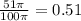 \frac{51\pi}{100\pi} =0.51