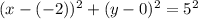 (x-(-2))^2+(y-0)^2=5^2