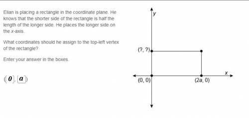 Can you guys   me with math?  (pt 2.) (i've attached the picture) elian is placing a rectangle in th