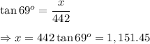 \tan{69^o}=\cfrac{x}{442}\\ \\ \Rightarrow x=442\tan{69^o}=1,151.45