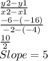 \frac{y2-y1}{x2-x1} \\\frac{-6-(-16)}{-2-(-4)}\\\frac{10}{2}\\  Slope=5