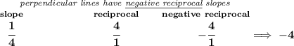 \bf \stackrel{\textit{perpendicular lines have \underline{negative reciprocal} slopes}}&#10;{\stackrel{slope}{\cfrac{1}{4}}\qquad \qquad \qquad \stackrel{reciprocal}{\cfrac{4}{1}}\qquad \stackrel{negative~reciprocal}{-\cfrac{4}{1}}}\implies -4