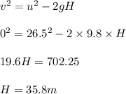 v^{2} =u^{2} -2gH\\\\0^{2} =26.5^{2} -2\times 9.8 \times H\\\\19.6H = 702.25\\\\H = 35.8 m